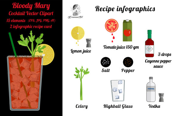 Bloody Mary Recipe - Infographics: A Visual and Practical Guide to Crafting the Perfect Cocktail