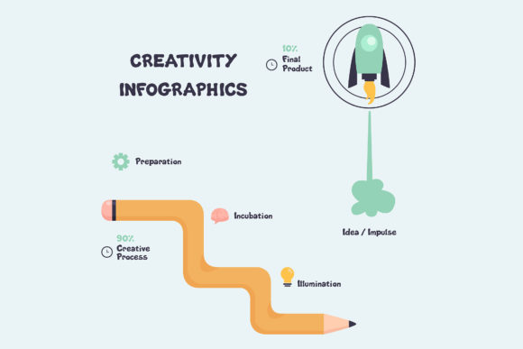 Creativity Infographics Template: Design Made Easier