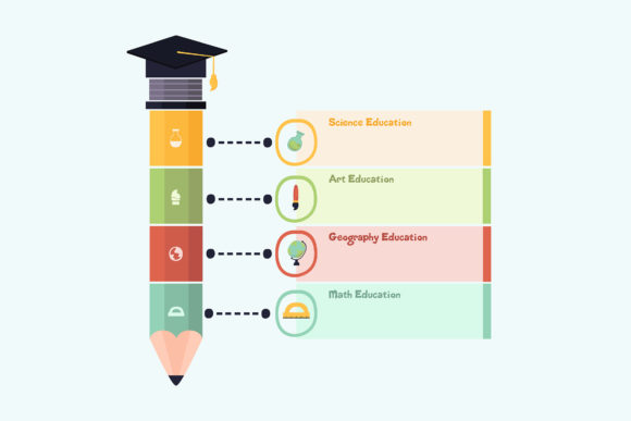 Education Infographics Concept: A Visual Tool for Clear Communication