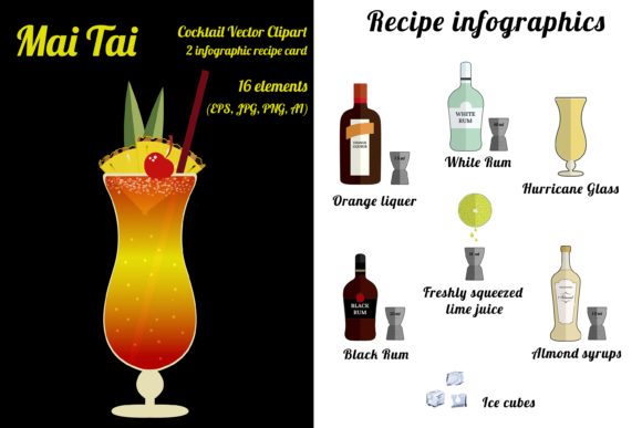 Mai Tai Recipe Infographics: Creative Design Resources