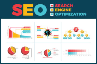 Strategic Value of the Search Engine Optimization SEO Infographic
